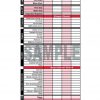 Counter Balance Internal Combustion Daily Check List Sample
